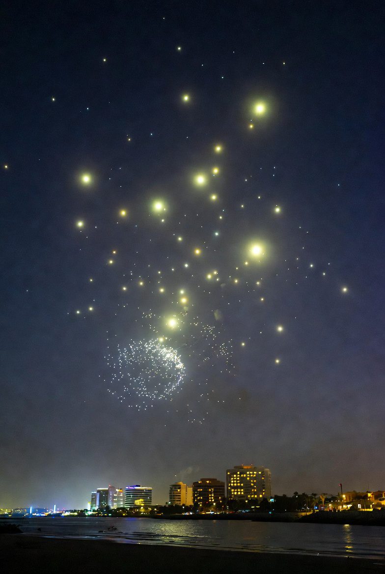 Fireworks Company Ajman — Best Pyrotechnics & Drone Shows 2026